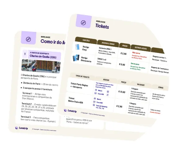 Transportes, tickets e aeroportos